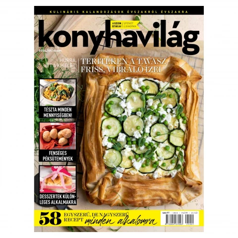 Konyhavilág